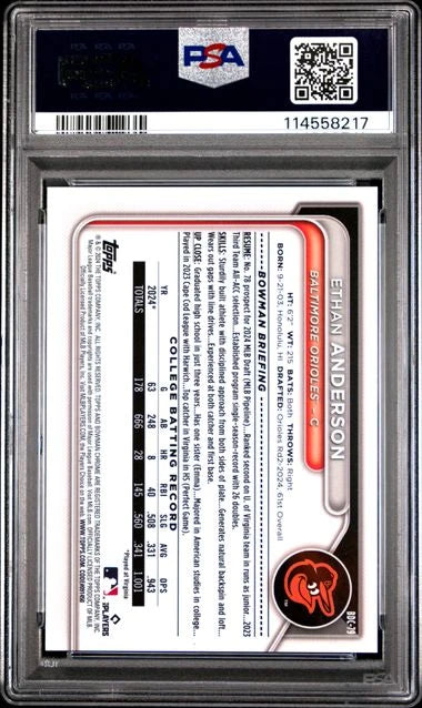 Ethan Anderson 2024 1st Bowman Draft Sapphire orange #'d 15/25 PSA 10