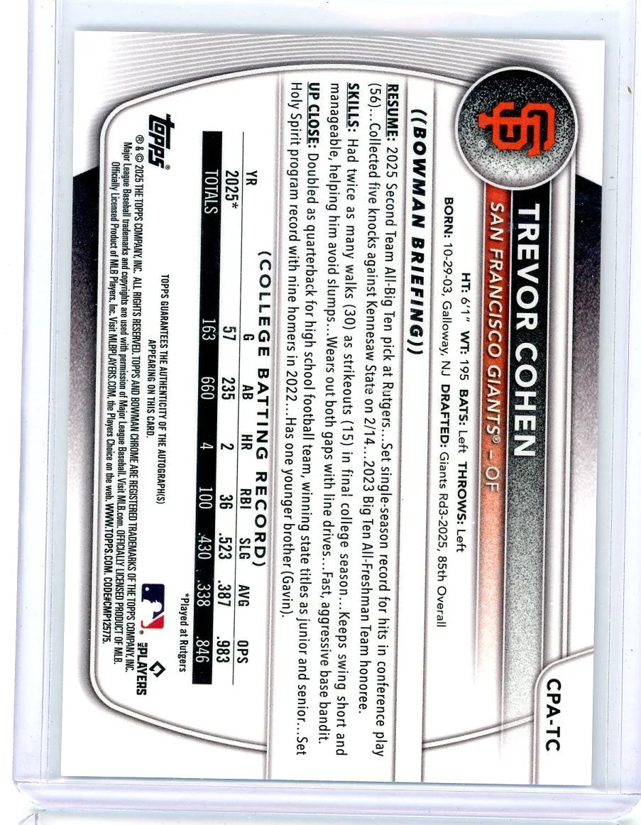 Trevor Cohen 2025 Bowman Chrome Draft 1st Bowman Mojo Autograph #'d 145/150