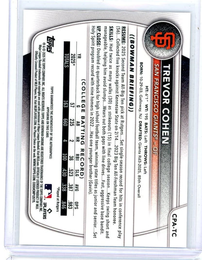 Trevor Cohen 2025 Bowman Chrome Draft 1st Bowman Mojo Autograph #'d 145/150