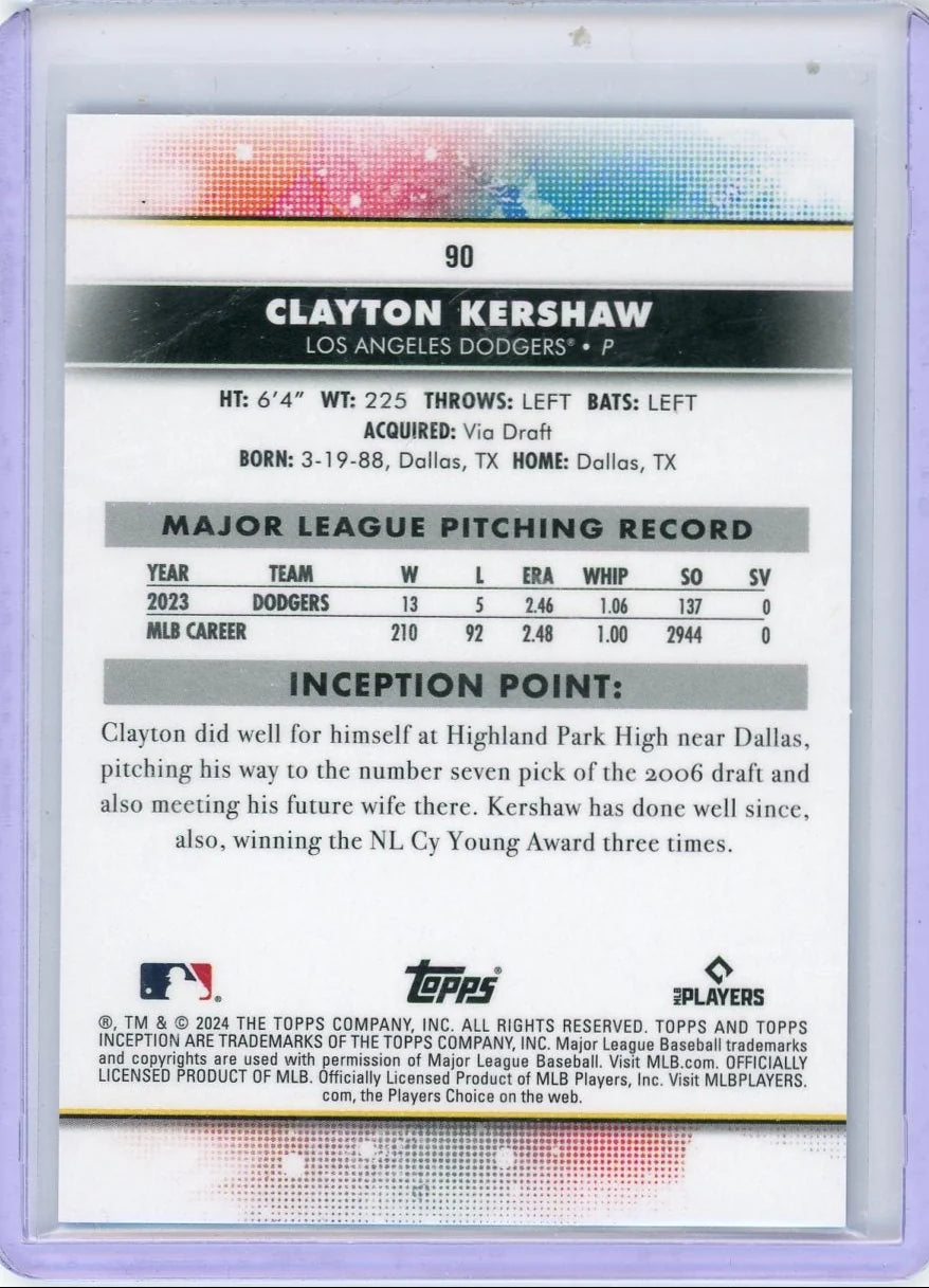Clayton Kershaw 2024 Topps Inception Blue #'d 15/25