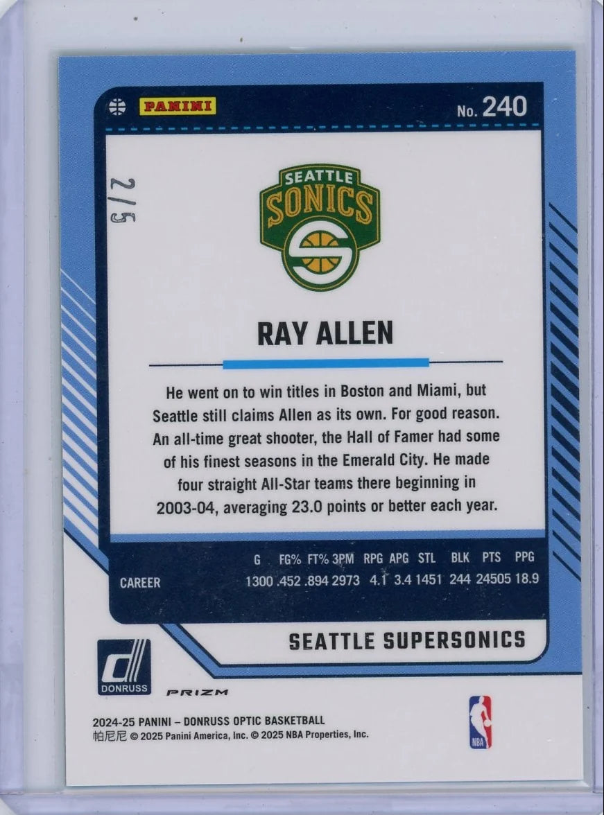 Ray Allen 2024-25 Panini Donruss Optic Neon Green Fast Break #'d 2/5