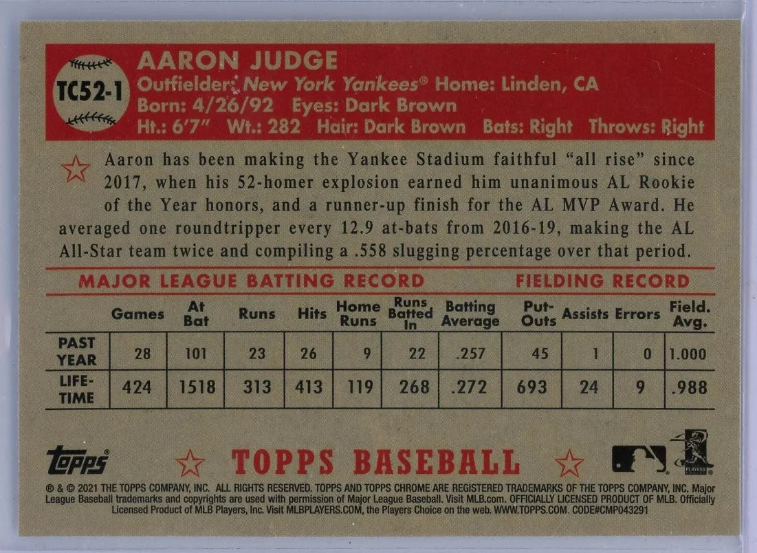 Aaron Judge 2021 Topps Chrome Redux #TC52-1