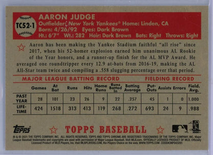 Aaron Judge 2021 Topps Chrome Redux #TC52-1