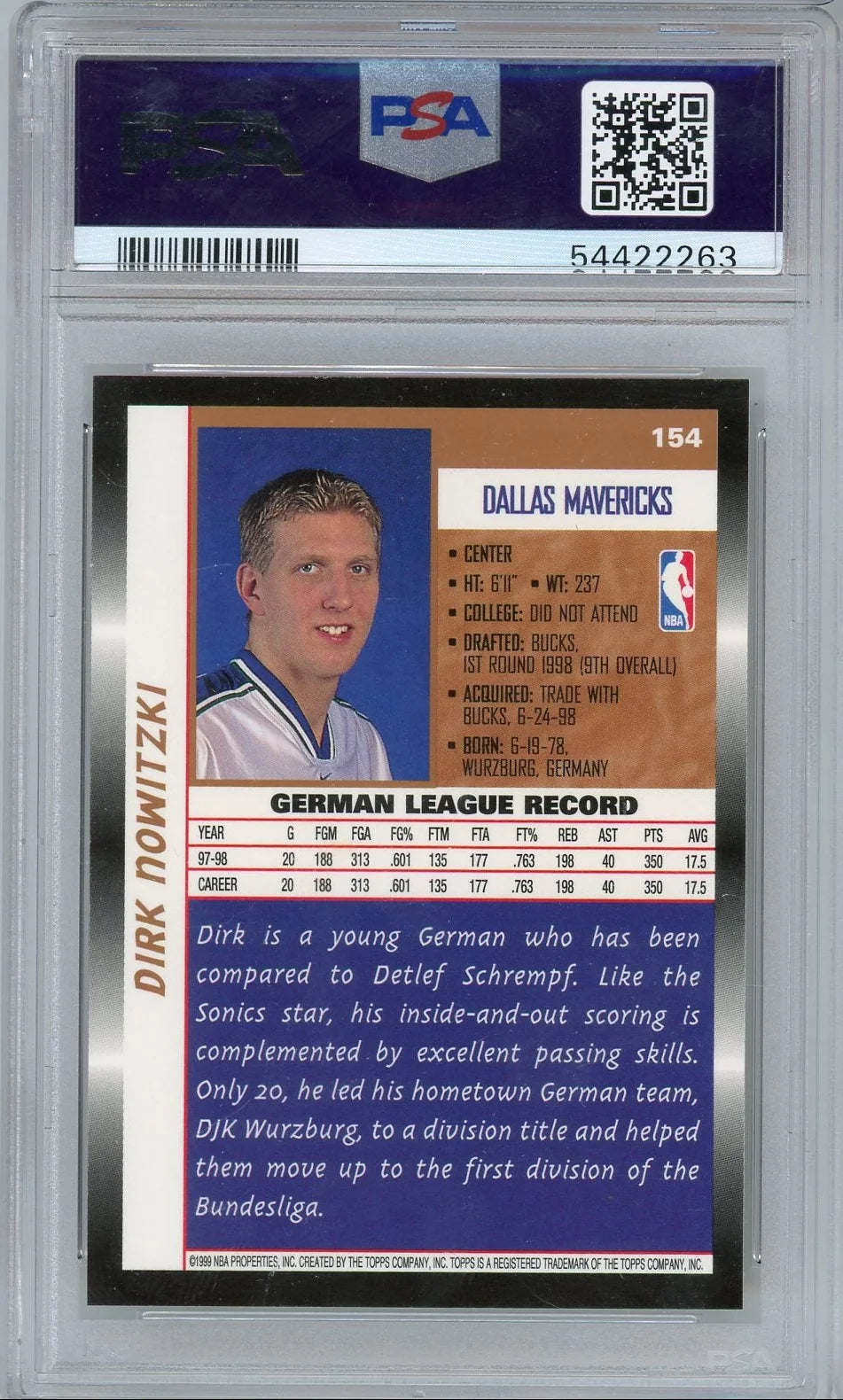 Dirk Nowitzki 1998 Topps Rookie Card PSA 10