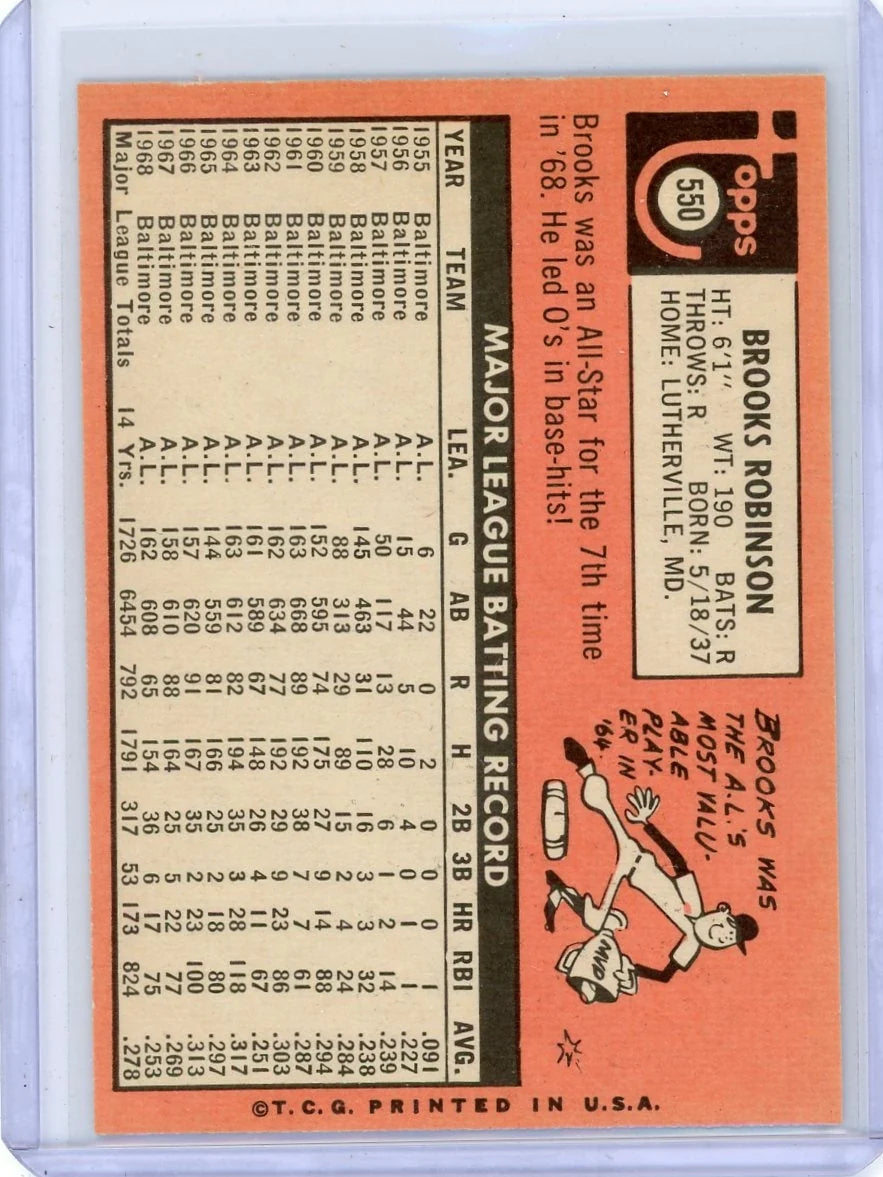 Brooks Robinson 1969 Topps #550