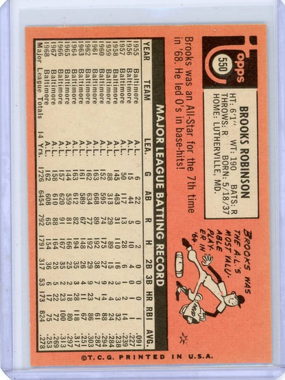 Brooks Robinson 1969 Topps #550