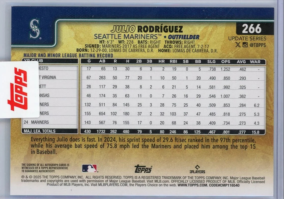 Julio Rodriguez 2025 Topps Update Series - Golden Mirror Image Variation Auto #266