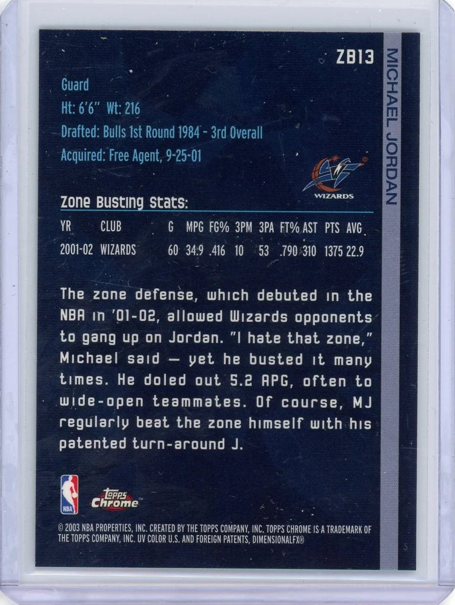 Michael Jordan 2003 Topps Chrome Zone Busters