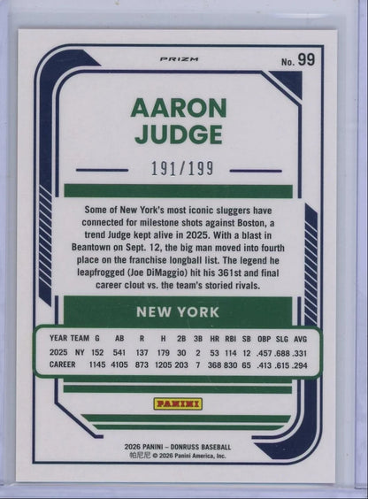Aaron Judge Panini Donruss Optic Orange Prizm #'d 191/199