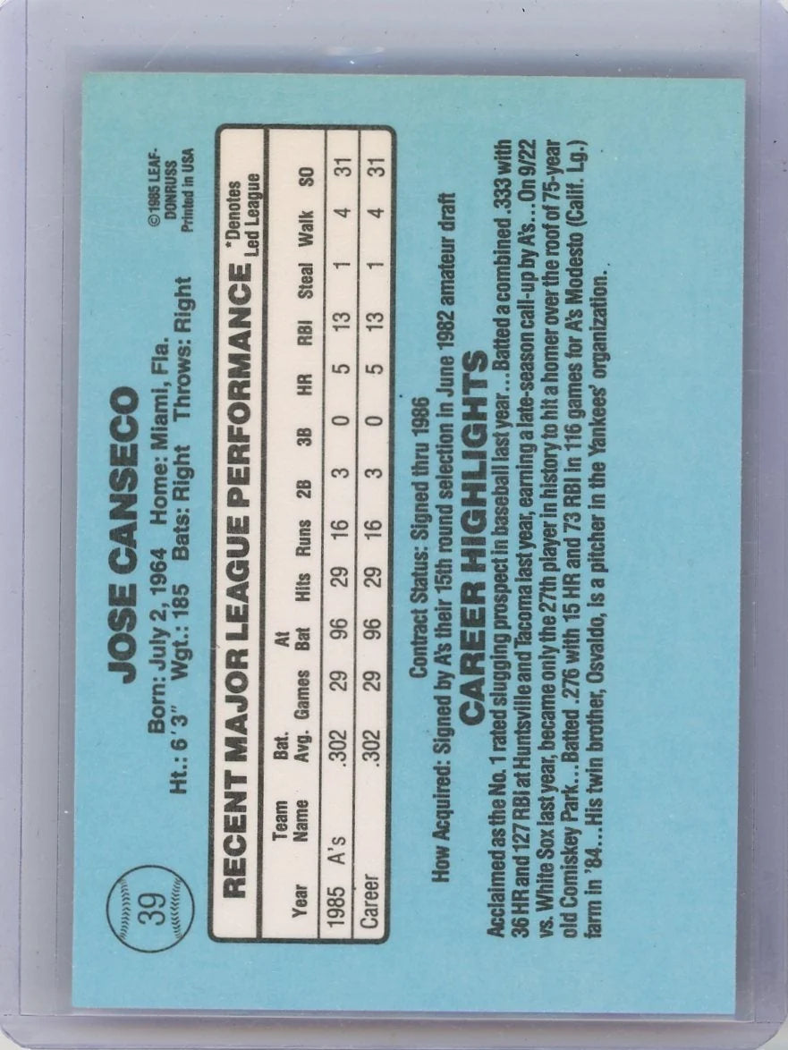 Jose Canseco 1986 Donruss Rated Rookie #39