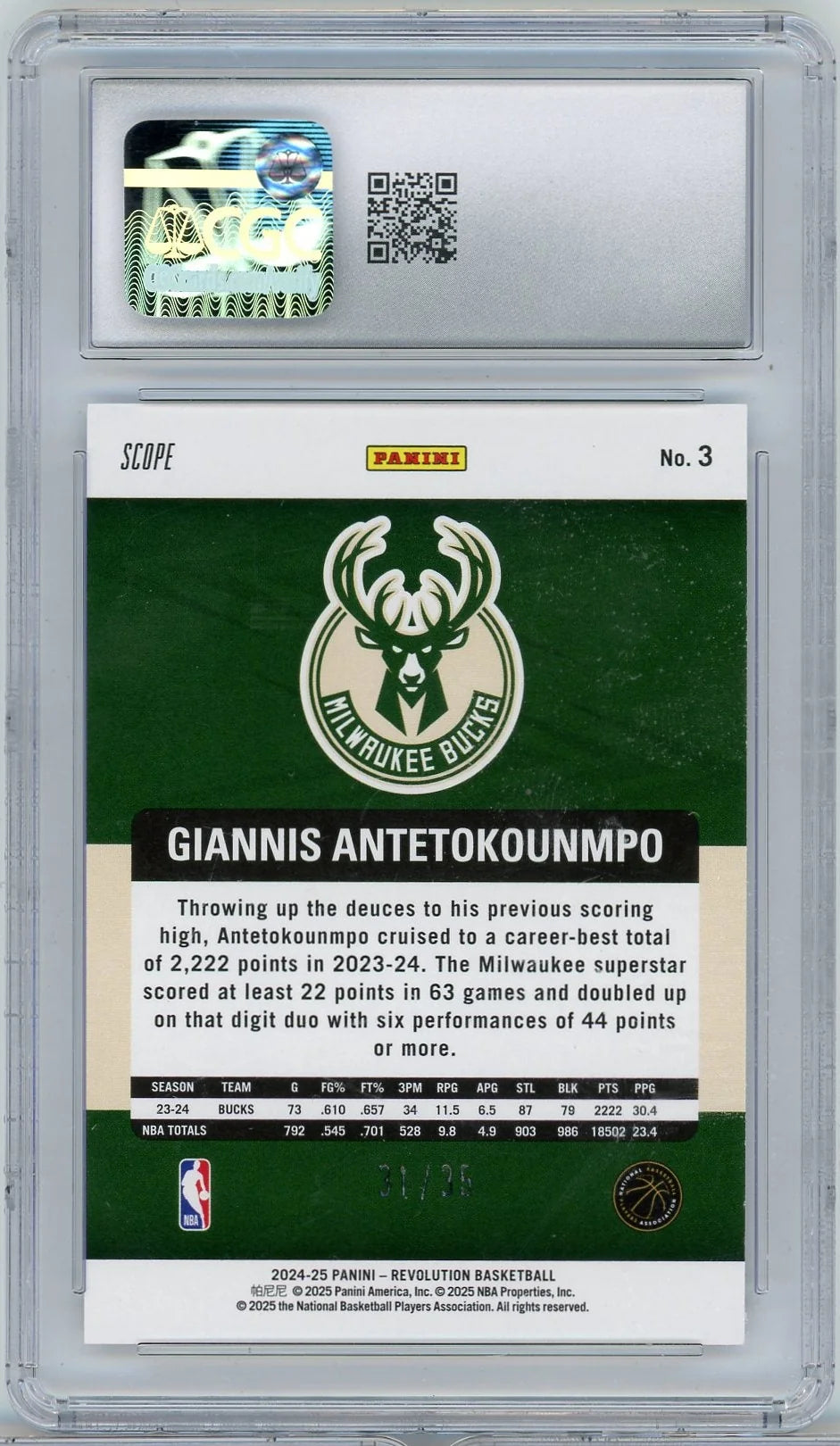 Giannis Antetokounmpo 2024-25 Panini Revolution Teal Scope #'d 31/35 CGC 10