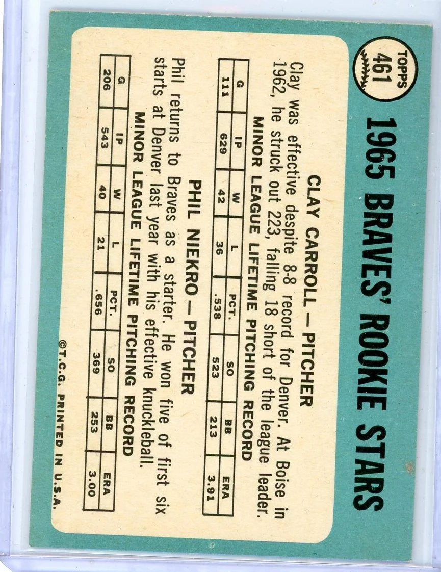 Phil Niekro Clay Carroll 1965 Topps Rookie Stars #461