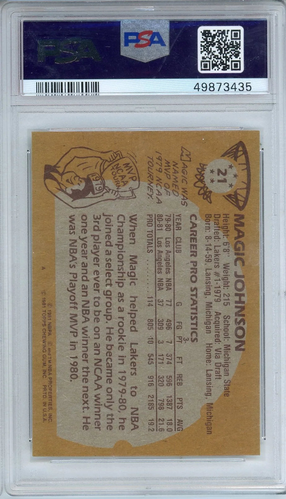 Magic Johnson 1981-82 Topps #21 PSA 8