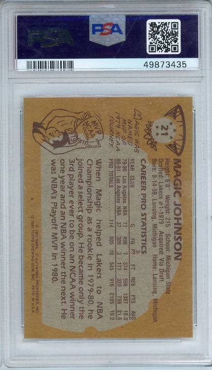 Magic Johnson 1981-82 Topps #21 PSA 8