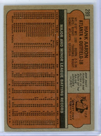 Hank Aaron 1972 Topps #299