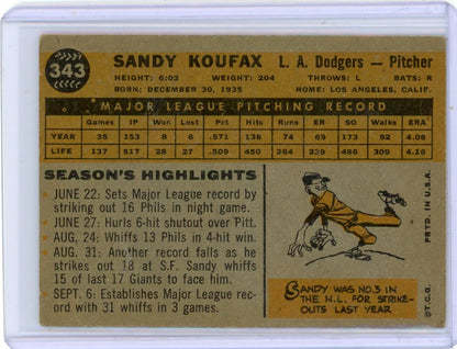 Sandy Koufax 1960 Topps #343