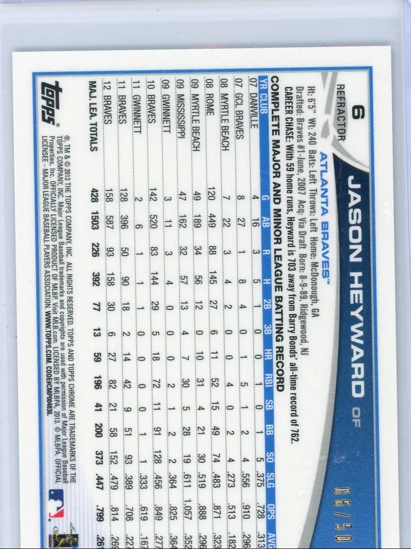 Jason Heyward 2013 Topps Chrome Gold Refractor #'d 06/50