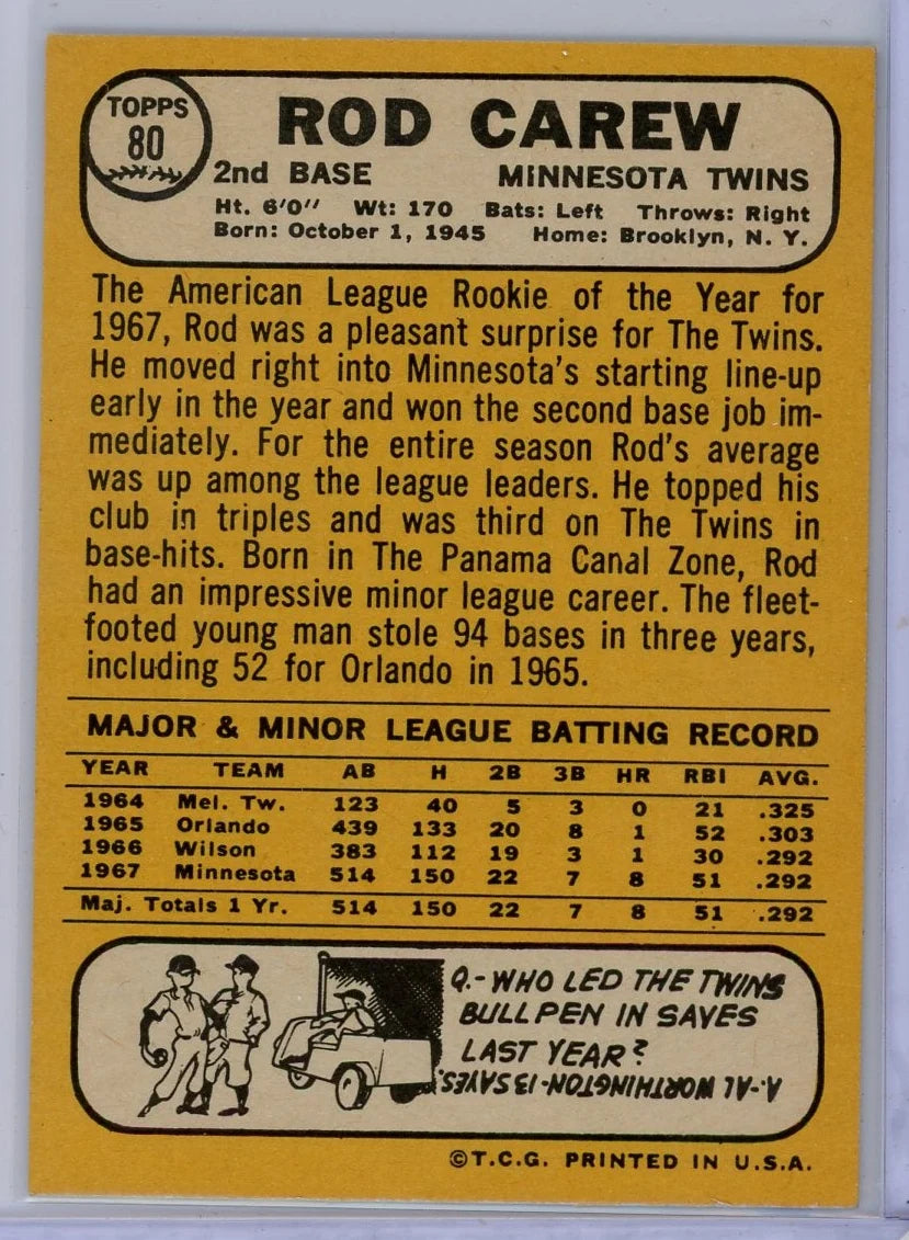 Rod Carew 1968 Topps #80