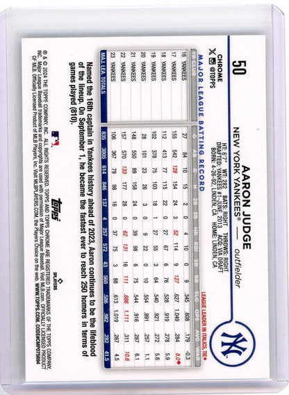 Aaron Judge 2024 Topps Chrome X-Fractor