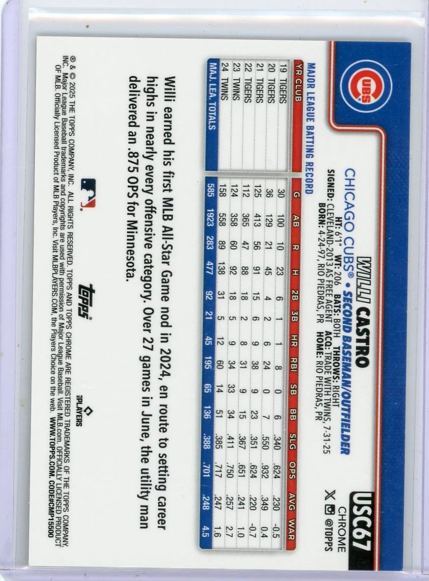 Willi Castro 2025 Topps Chrome Update Gold Lava #'d 20/50