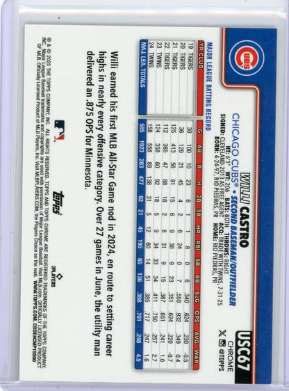 Willi Castro 2025 Topps Chrome Update Gold Lava #'d 20/50