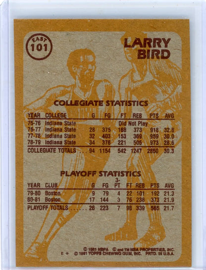 Larry Bird 1981 Topps Super Action