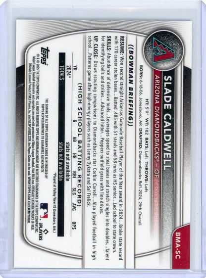 Slade Caldwell 2025 Bowman Chrome Prospects 1st Bowman Auto Blue Mojo Refractor #'d 080/150