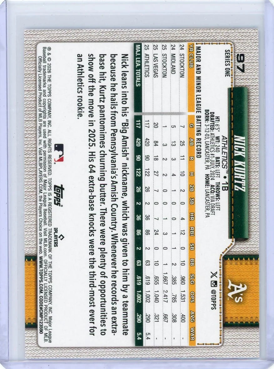 Nick Kurtz 2026 Topps Series 1 Walk this Way SP