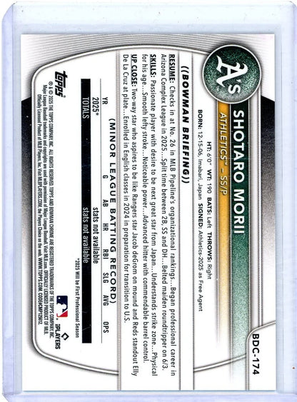 Shotaro Morii 2025 Bowman Draft Chrome black ref. #'d 04/10
