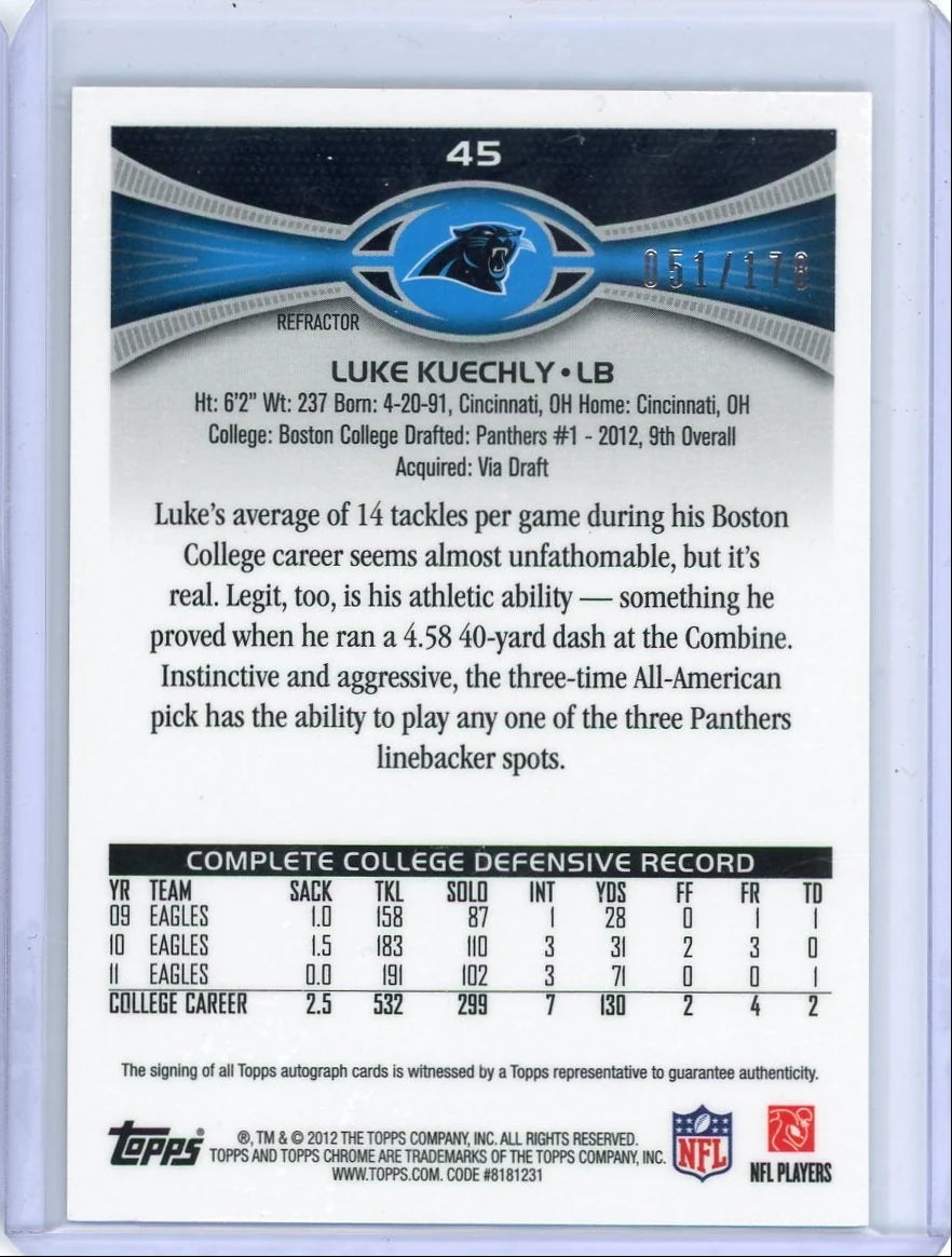 Luke Kuechly 2012 Topps Chrome autograph refractor rookie card #'d 051/178