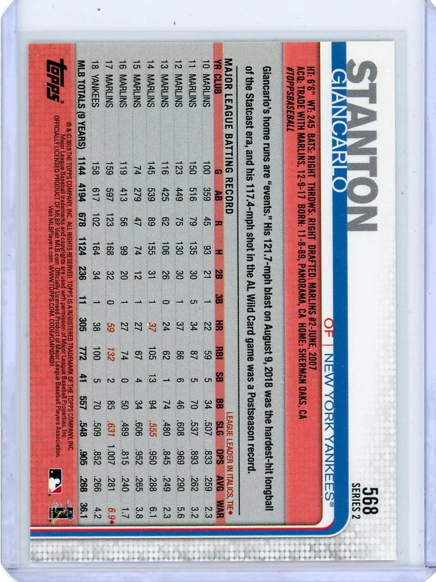 Giancarlo Stanton 2019 Topps Series 2 Image Variation