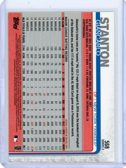 Giancarlo Stanton 2019 Topps Series 2 Image Variation