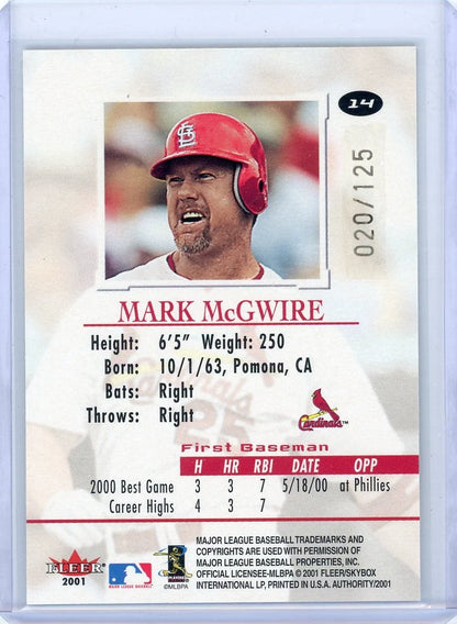 Mark McGwire 2001 Fleer Authority Prominence #'d 020/125