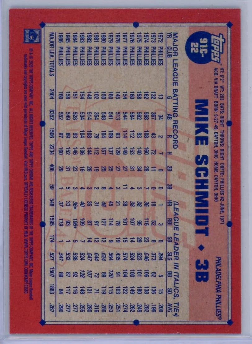 Mike Schmidt 2026 Topps Series 1 Silver Pack 1991 Topps Purple Refractor #'d 004/250