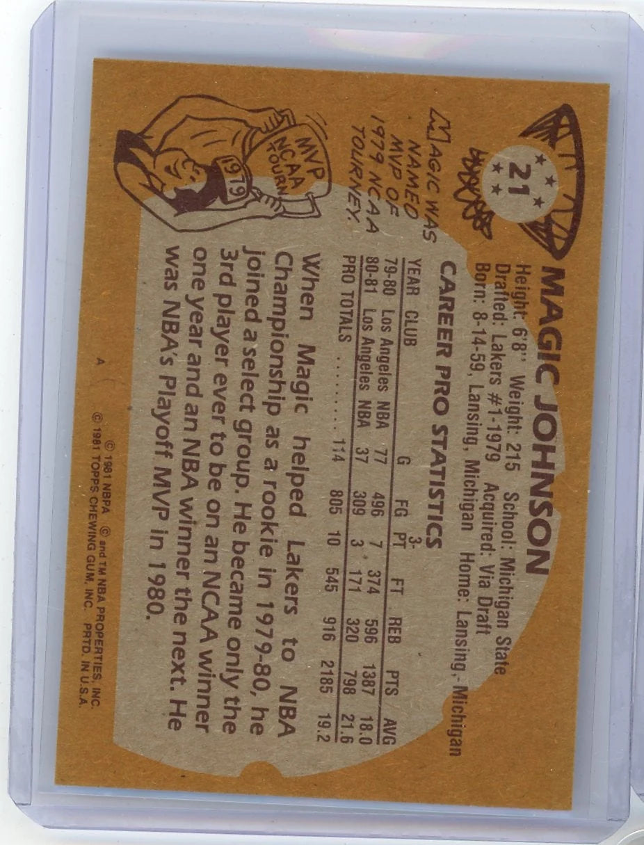 Magic Johnson 1981 Topps #261