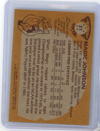 Magic Johnson 1981 Topps #261