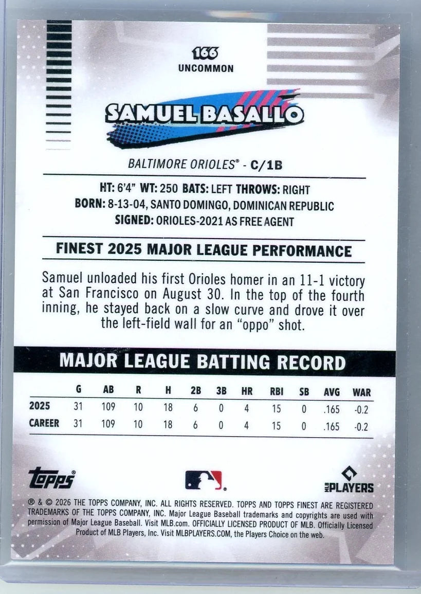 Samuel Basallo 2026 Topps Finest Gold GeoFractor 38/50