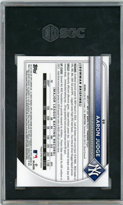Aaron Judge 2025 Bowman Mega Box SGC 9