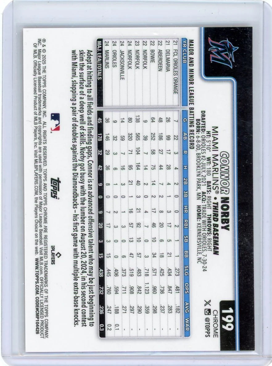 Connor Norby 2025 Topps Chrome Logofractor Orange Refractor #'d 5/25