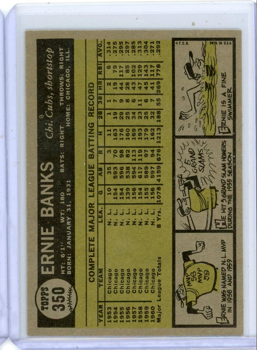 Ernie Banks 1961 Topps #350