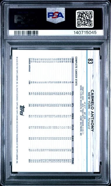 Carmelo Anthony 2024 Topps Chrome Red Refractor #'d 2/5 PSA 9