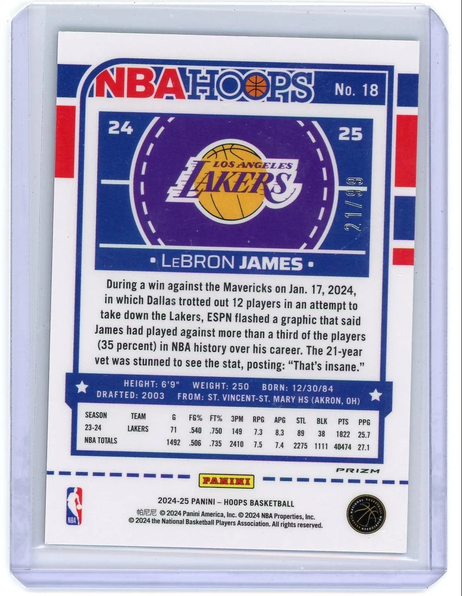 LeBron James 2024-25 Panini NBA Hoops Pulsar Blue Prizm Premium #'d 21/99 (Copy)