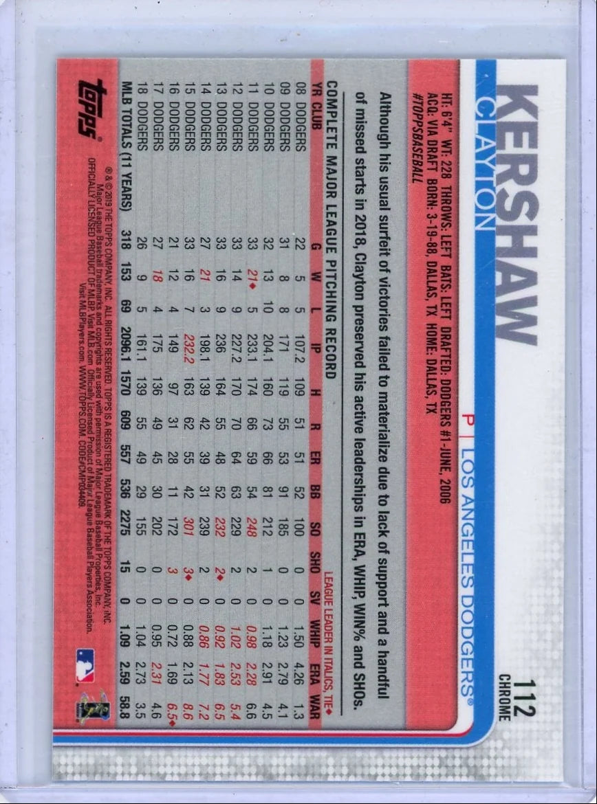 Clayton Kershaw 2019 Topps Chrome Image Variation