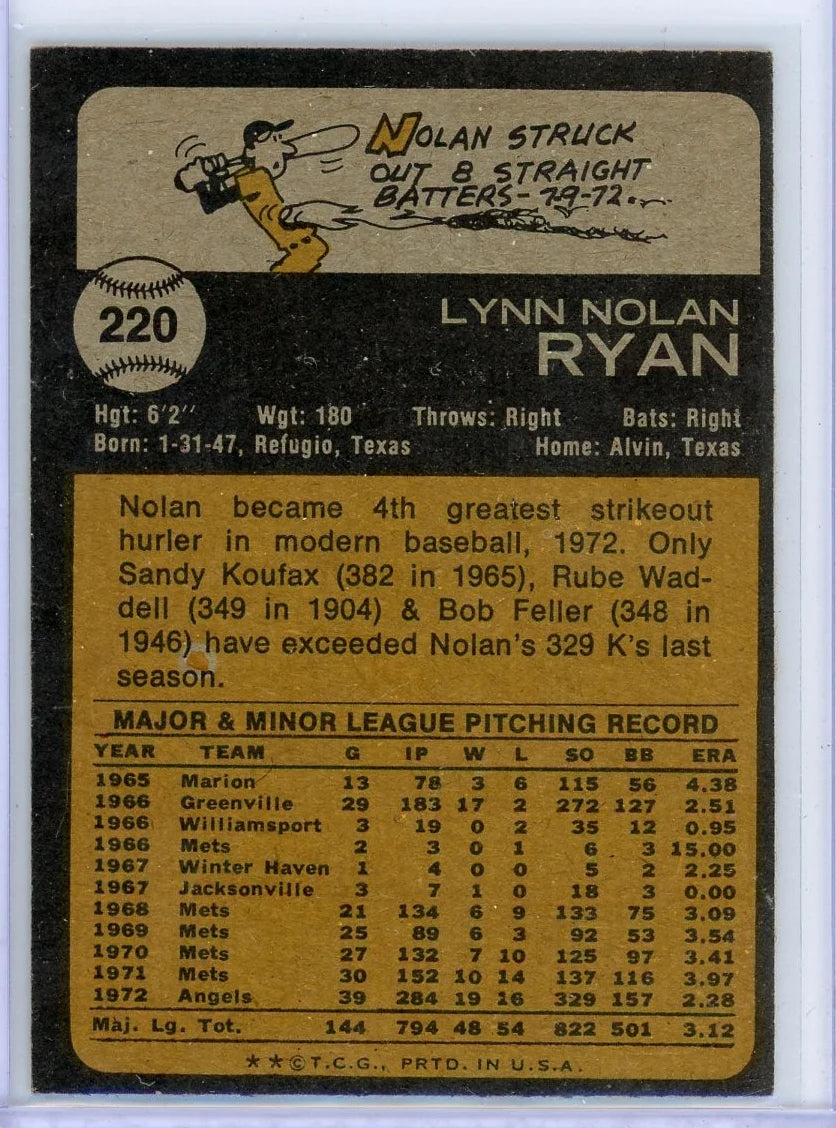 Nolan Ryan 1973 Topps #220