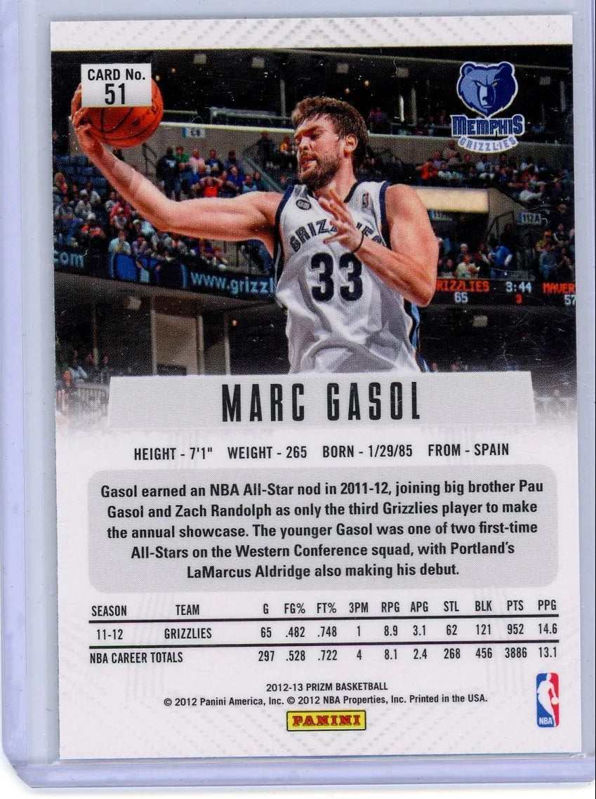 Marc Gasol 2012-13 Panini Prizm Silver