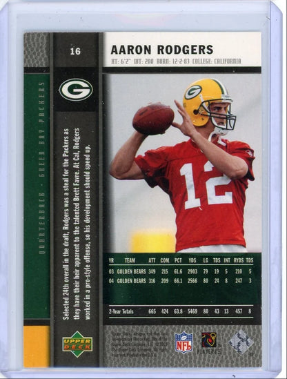 Aaron Rodgers 2005 Upper Deck Rookie Premiere