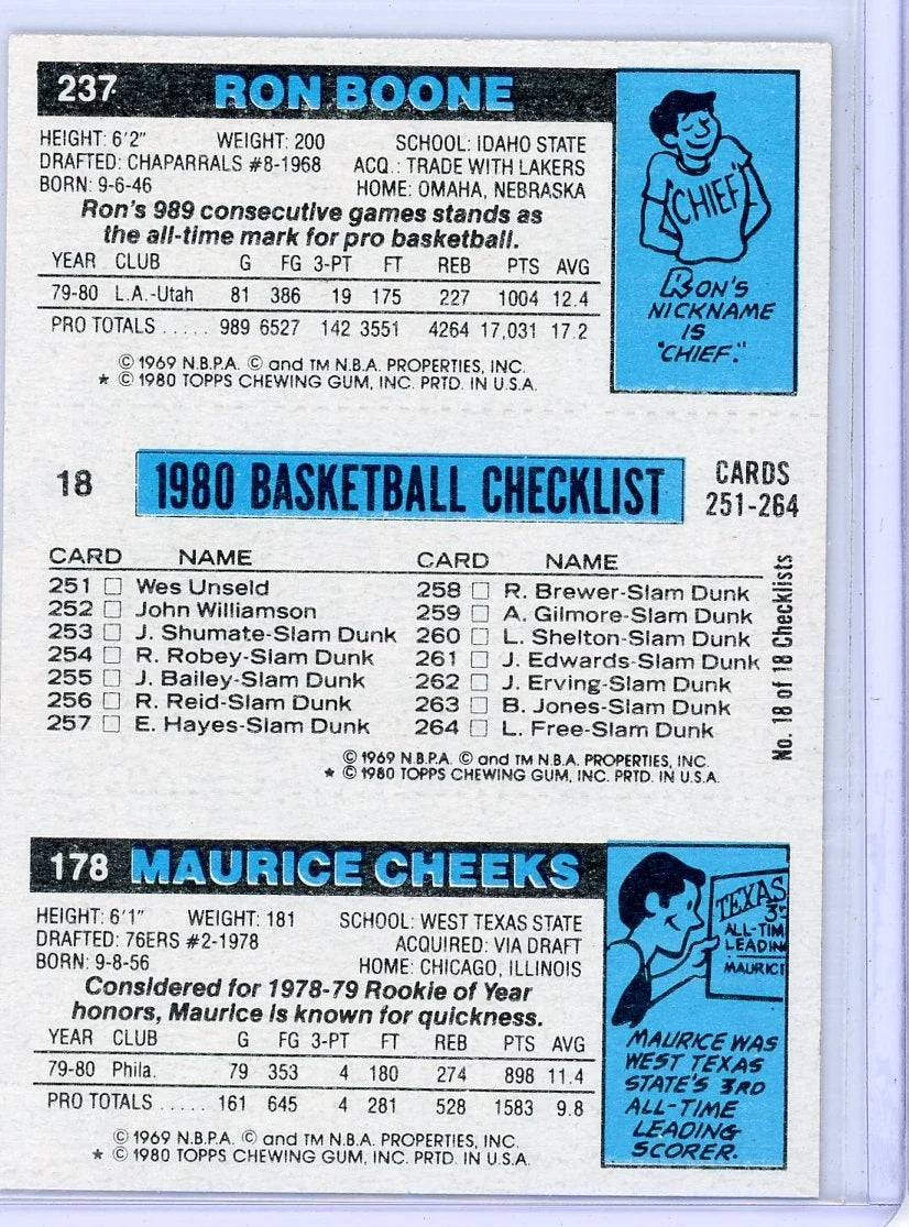 M. Cheeks/M. Johnson/R. Boone 1980 Topps