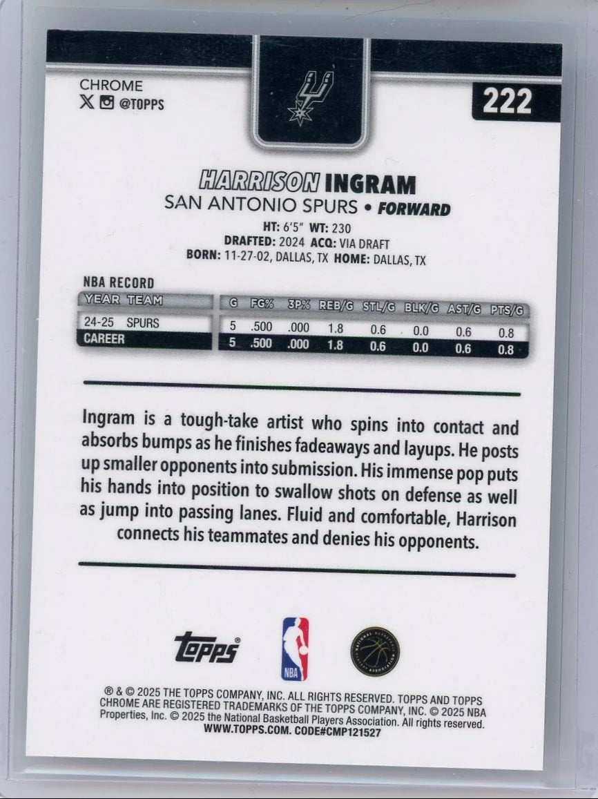 Harrison Ingram 2025 Topps Chrome Frozenfractor #'d -1/0