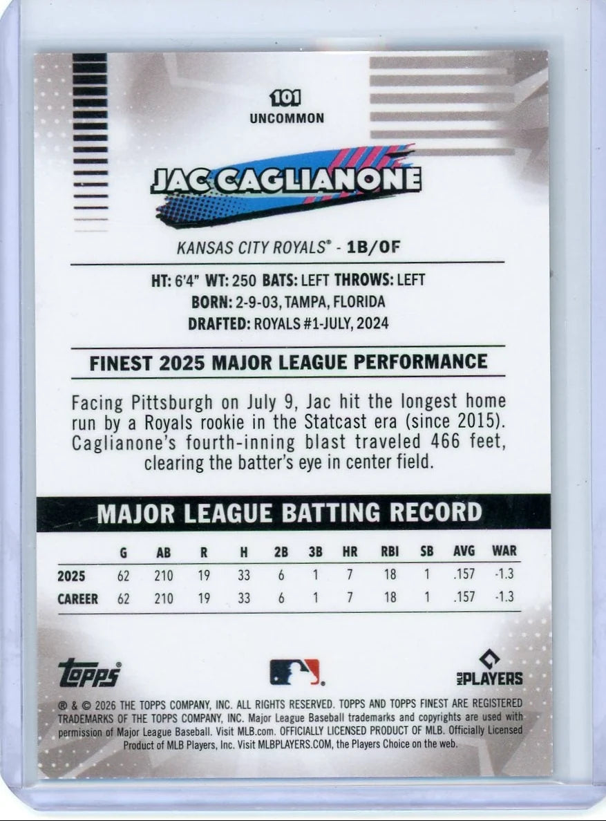 Jac Caglianone 2026 Topps Finest Gold Uncommon Refractor #'d 32/50
