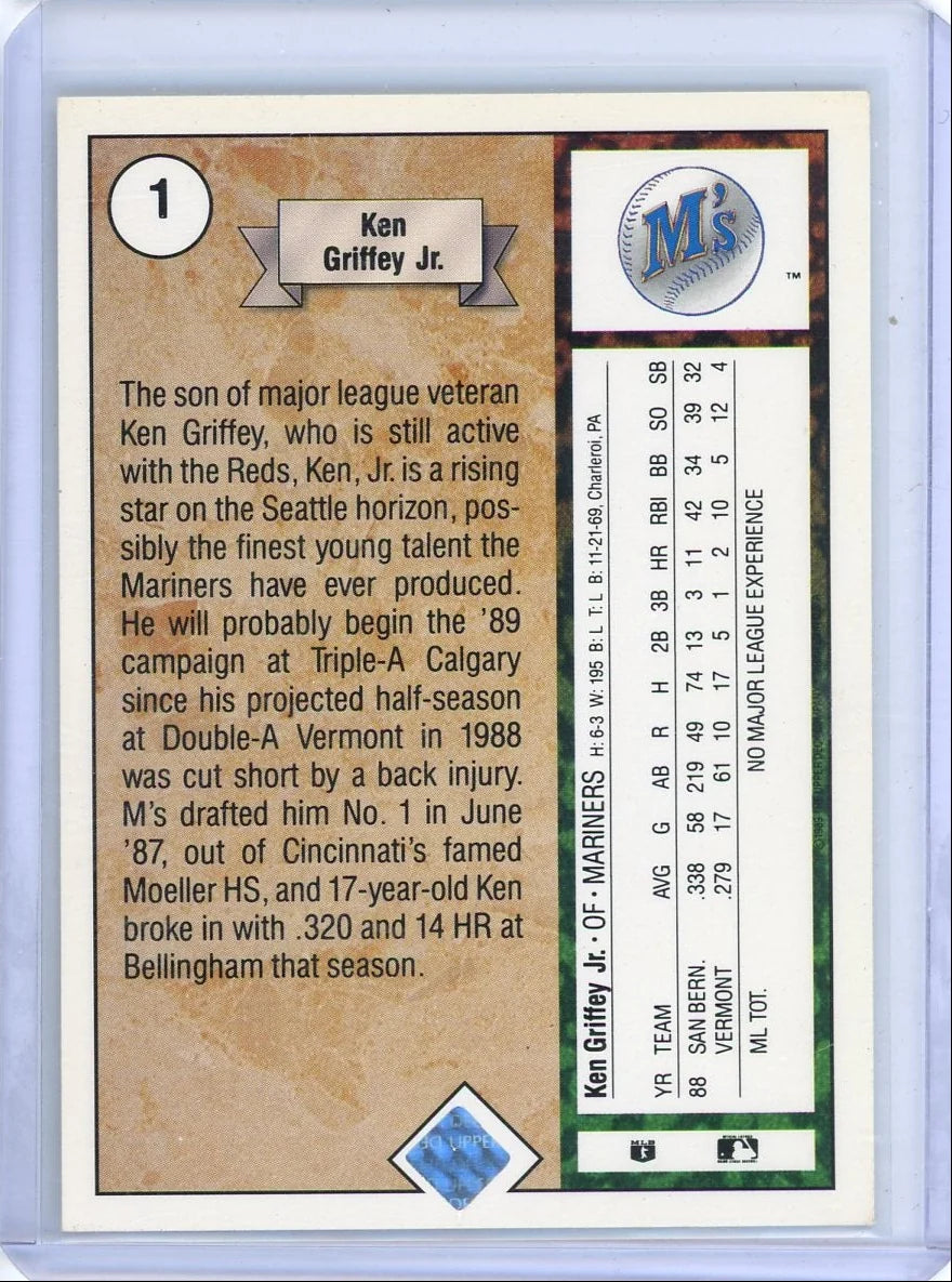 Ken Griffey Jr. 1989 Upper Deck Star Rookie #1